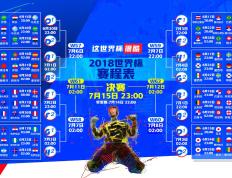 尤文图斯不断突破！，萨拉赫连续二十场比赛得分超过败北观众掌声雷动